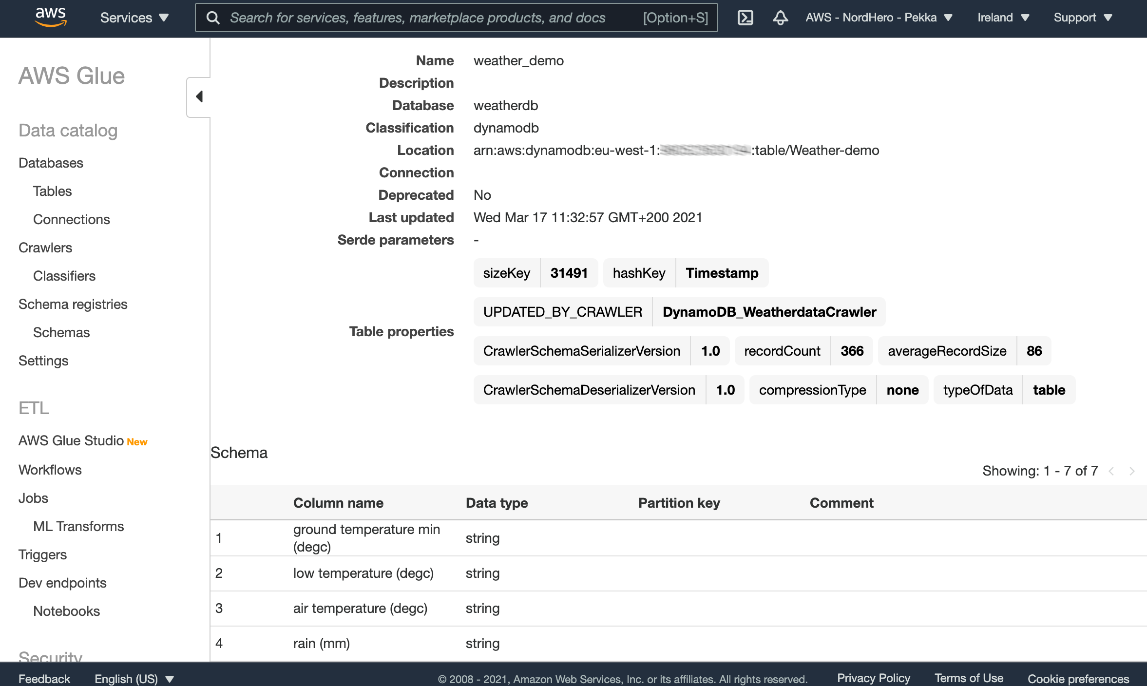 DynamoDB schema in Glue